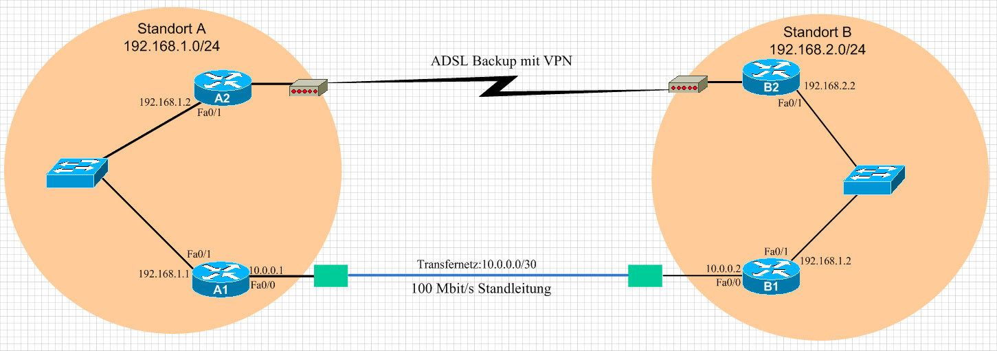 network-2013-10-03..jpg